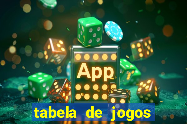 tabela de jogos futebol virtual bet365